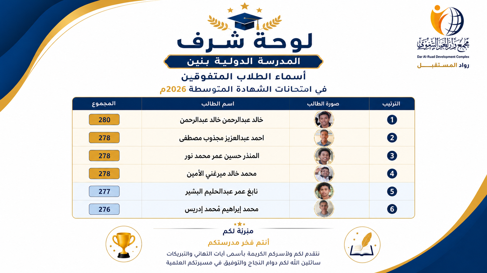 الطلاب المتفوقين في المدرسة الدولية ( بنين )